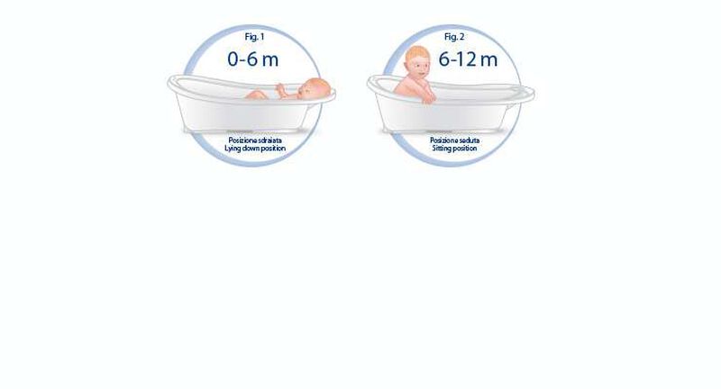 Baby Bath Tub image number null